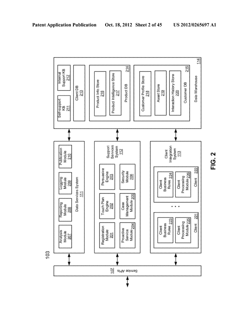 METHODS FOR PROVIDING SUPPORT SERVICES VIA AN AVAILABLE COMMUNICATION     CHANNEL BASED ON USER PREFERENCE AND CLIENT PREFERENCE - diagram, schematic, and image 03