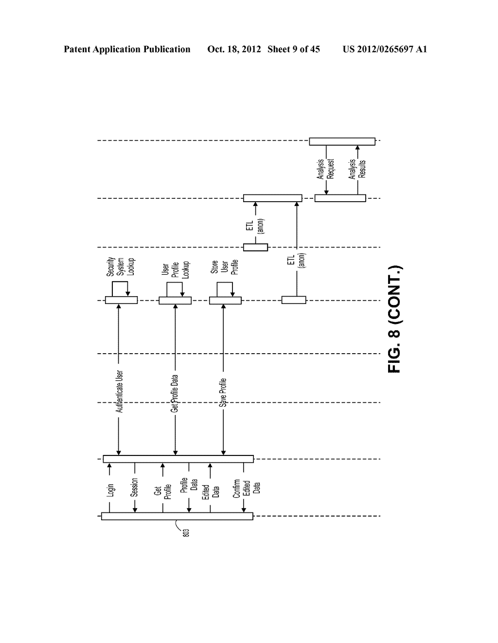 METHODS FOR PROVIDING SUPPORT SERVICES VIA AN AVAILABLE COMMUNICATION     CHANNEL BASED ON USER PREFERENCE AND CLIENT PREFERENCE - diagram, schematic, and image 10