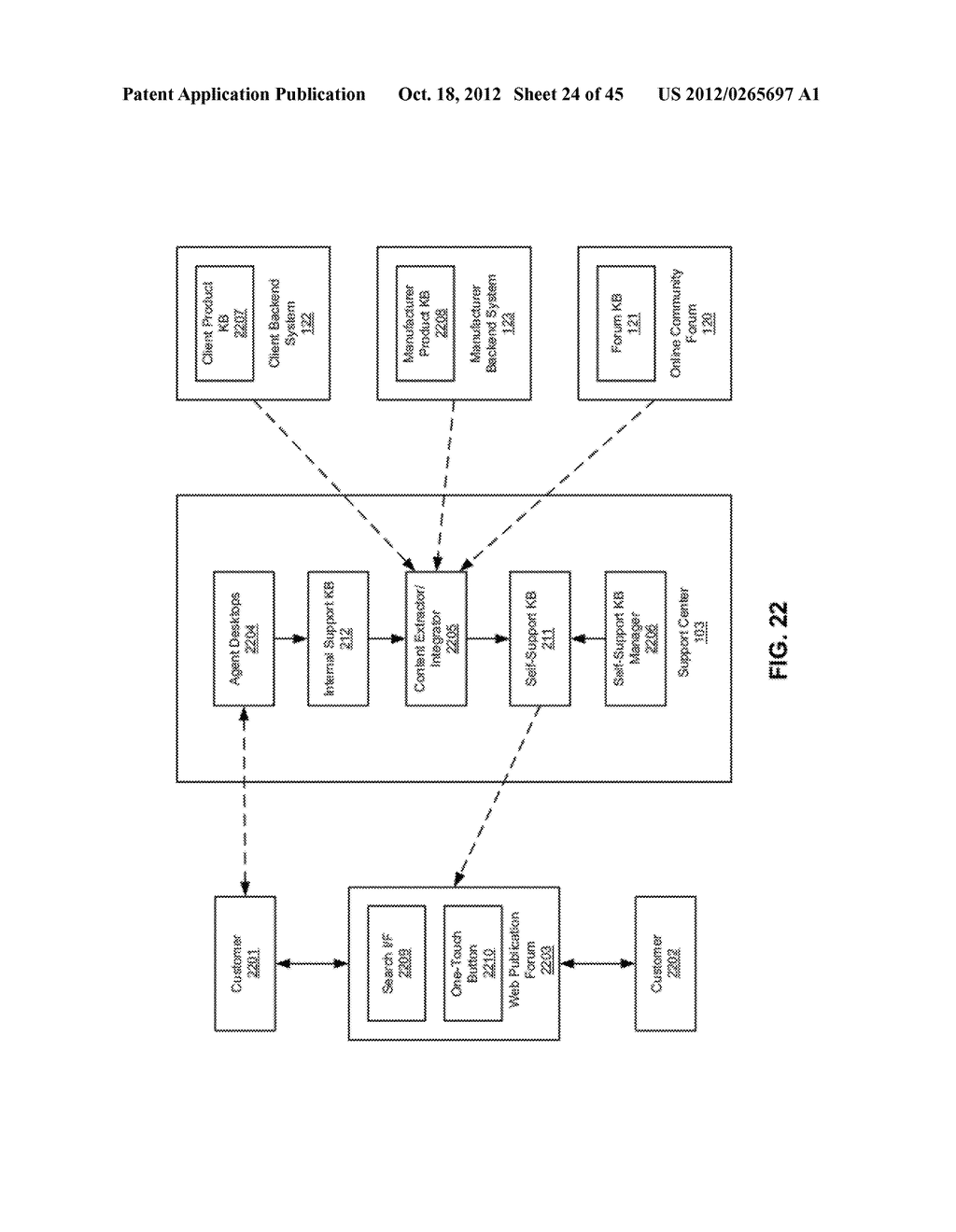 METHODS FOR PROVIDING SUPPORT SERVICES VIA AN AVAILABLE COMMUNICATION     CHANNEL BASED ON USER PREFERENCE AND CLIENT PREFERENCE - diagram, schematic, and image 25
