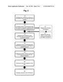 Method and system to evaluate and trade a liability for an uncertain tax     position diagram and image