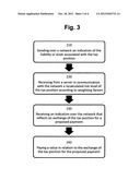 Method and system to evaluate and trade a liability for an uncertain tax     position diagram and image