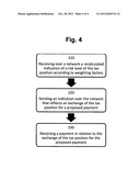 Method and system to evaluate and trade a liability for an uncertain tax     position diagram and image