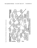 METHODS AND SYSTEMS FOR CONSTRUCTING INTELLIGENT GLOSSARIES FROM     DISTINCTION-BASED REASONING diagram and image