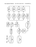 AUTOMATED DATA WAREHOUSE MIGRATION diagram and image