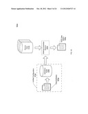 DECLARATIVE AND UNIFIED DATA TRANSITION diagram and image