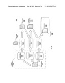 DECLARATIVE AND UNIFIED DATA TRANSITION diagram and image