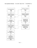 DECLARATIVE AND UNIFIED DATA TRANSITION diagram and image