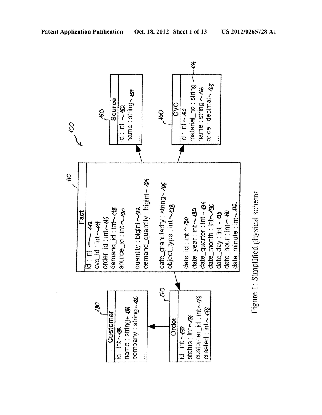 Available-To-Promise on an In-Memory Column Store - diagram, schematic, and image 02