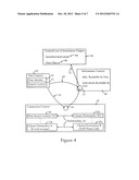 GENERATING SEARCH RESULTS BASED ON DETERMINED RELATIONSHIPS BETWEEN DATA     OBJECTS AND USER CONNECTIONS TO IDENTIFIED DESTINATIONS diagram and image