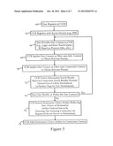 GENERATING SEARCH RESULTS BASED ON DETERMINED RELATIONSHIPS BETWEEN DATA     OBJECTS AND USER CONNECTIONS TO IDENTIFIED DESTINATIONS diagram and image