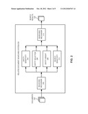 METHOD FOR SEARCHING RELATED DOCUMENTS BASED ON AND GUIDED BY MEANINGFUL     ENTITIES diagram and image