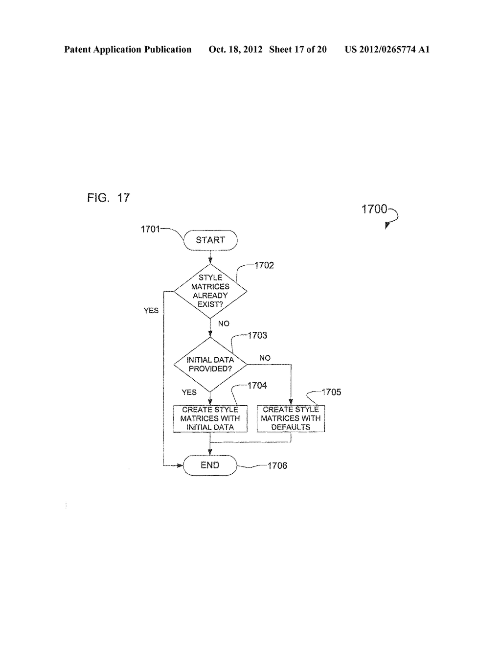 FASHION MATCHING ALGORITHM SOLUTION - diagram, schematic, and image 18