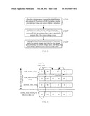 Method and System for Creating Linked List, Method and System for     Searching Data diagram and image