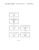 Method and System for Creating Linked List, Method and System for     Searching Data diagram and image