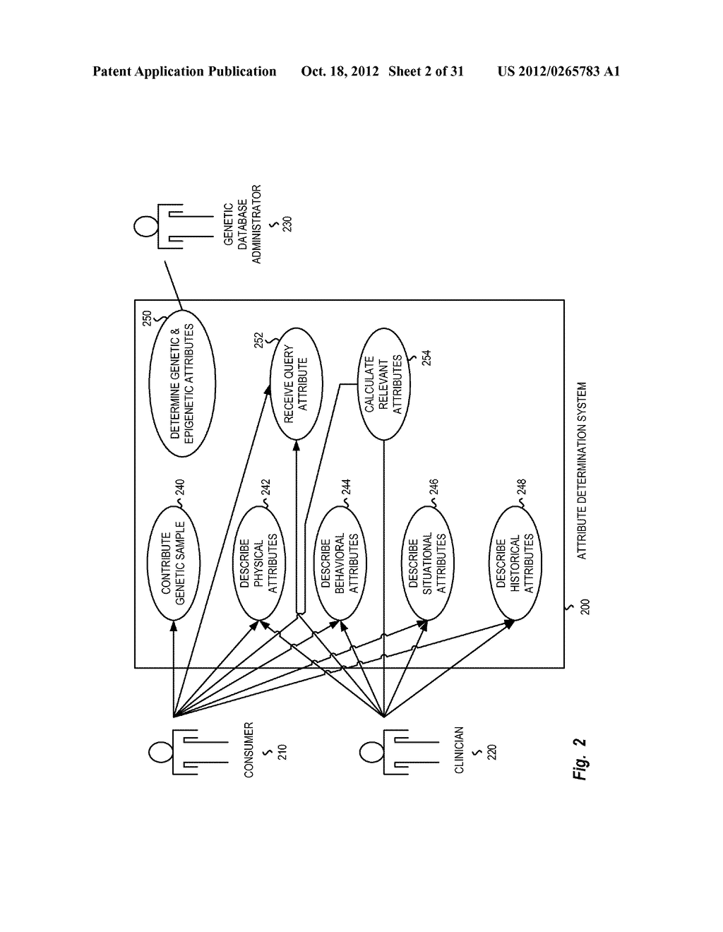 Attribute Method and System - diagram, schematic, and image 03