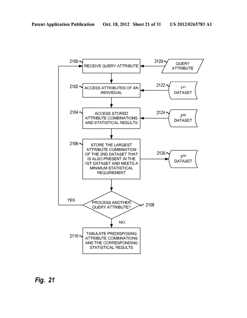 Attribute Method and System - diagram, schematic, and image 22