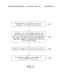 FILE MANAGING METHOD AND MECHANISM diagram and image