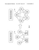 PERSONAL CLOUD diagram and image