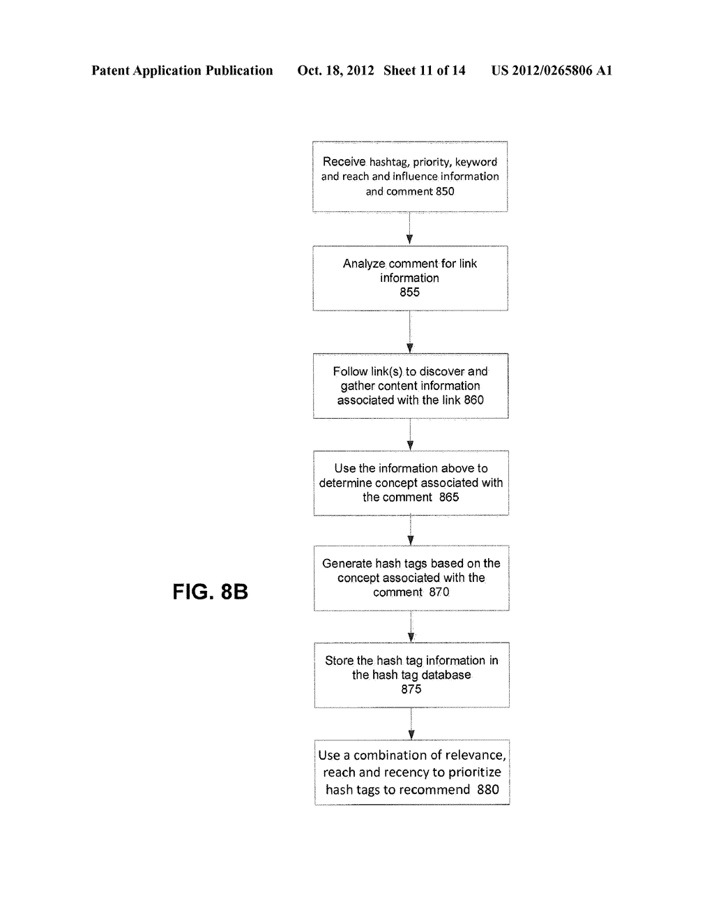 METHODS AND SYSTEMS FOR GENERATING CONCEPT-BASED HASH TAGS - diagram, schematic, and image 12