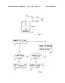 DEVICE FOR DETERMINING POTENTIAL FUTURE INTERESTS TO BE INTRODUCED INTO     PROFILE(S) OF USER(S) OF COMMUNICATION EQUIPMENT(S) diagram and image