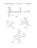 Device-to-Device Communication diagram and image