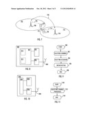 Device-to-Device Communication diagram and image