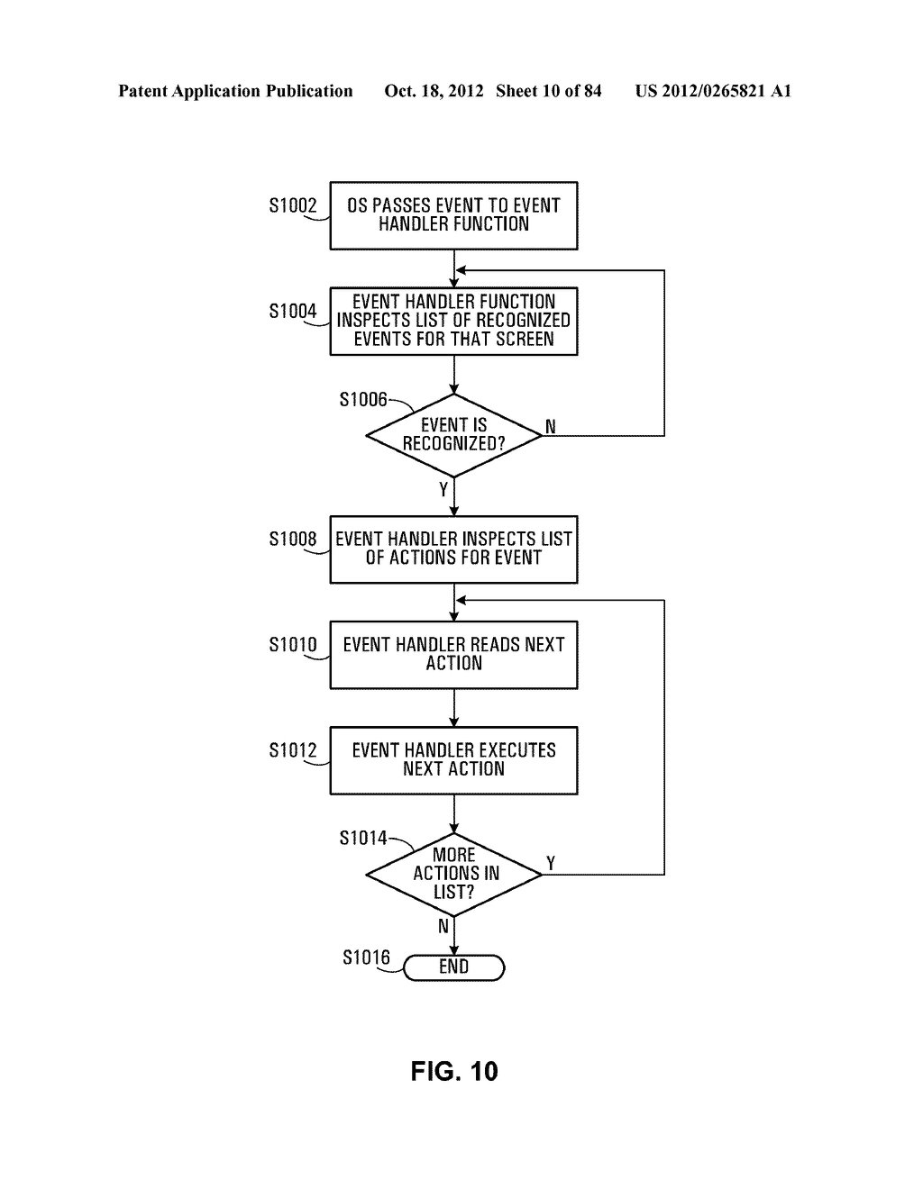 DETERMINING OPERATIONAL STATUS OF A MOBILE DEVICE CAPABLE OF EXECUTING     SERVER-SIDE APPLICATIONS - diagram, schematic, and image 11