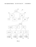 METHOD AND SYSTEM FOR CONFIGURATION-CONTROLLED INSTRUMENTATION OF     APPLICATION PROGRAMS diagram and image