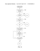 METHOD AND SYSTEM FOR CONFIGURATION-CONTROLLED INSTRUMENTATION OF     APPLICATION PROGRAMS diagram and image