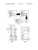 MESSAGE THREAD MANAGEMENT USING DYNAMIC POINTERS diagram and image