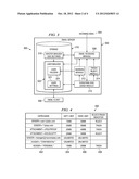 Managing Email Disk Usage Based on User Specified Conditions diagram and image