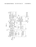 SYSTEM, METHOD AND COMPUTER PROGRAM TO BLOCK SPAM diagram and image