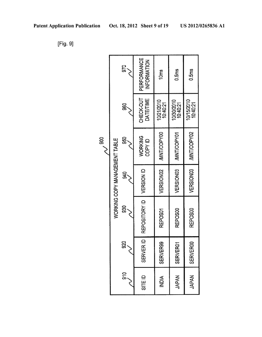 FILE SHARING SYSTEM AND FILE SHARING METHOD - diagram, schematic, and image 10