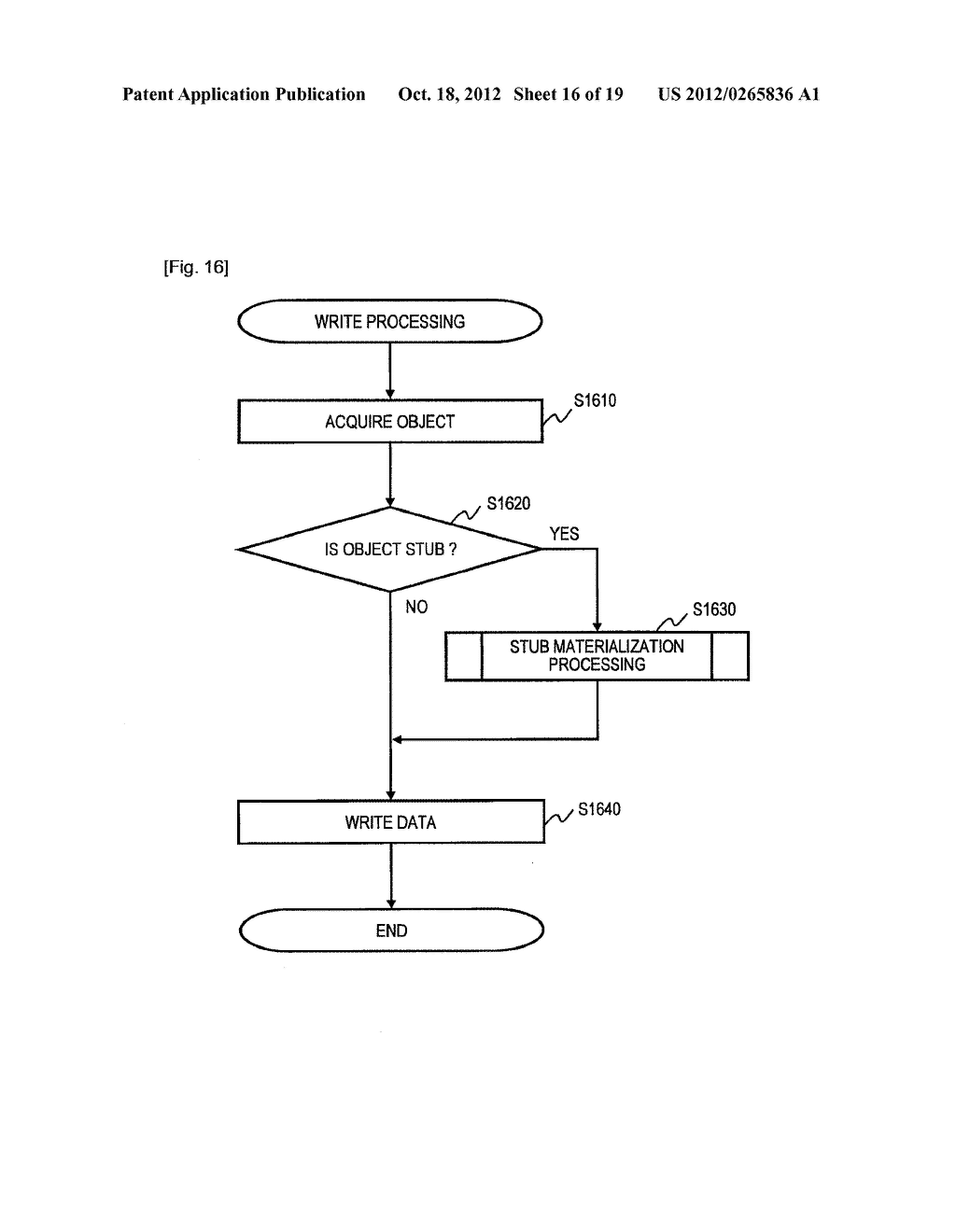 FILE SHARING SYSTEM AND FILE SHARING METHOD - diagram, schematic, and image 17