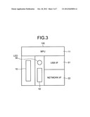 PROGRAMMABLE LOGIC CONTROLLER diagram and image