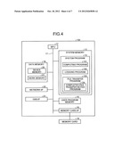 PROGRAMMABLE LOGIC CONTROLLER diagram and image