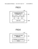 PROGRAMMABLE LOGIC CONTROLLER diagram and image