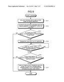 PROGRAMMABLE LOGIC CONTROLLER diagram and image