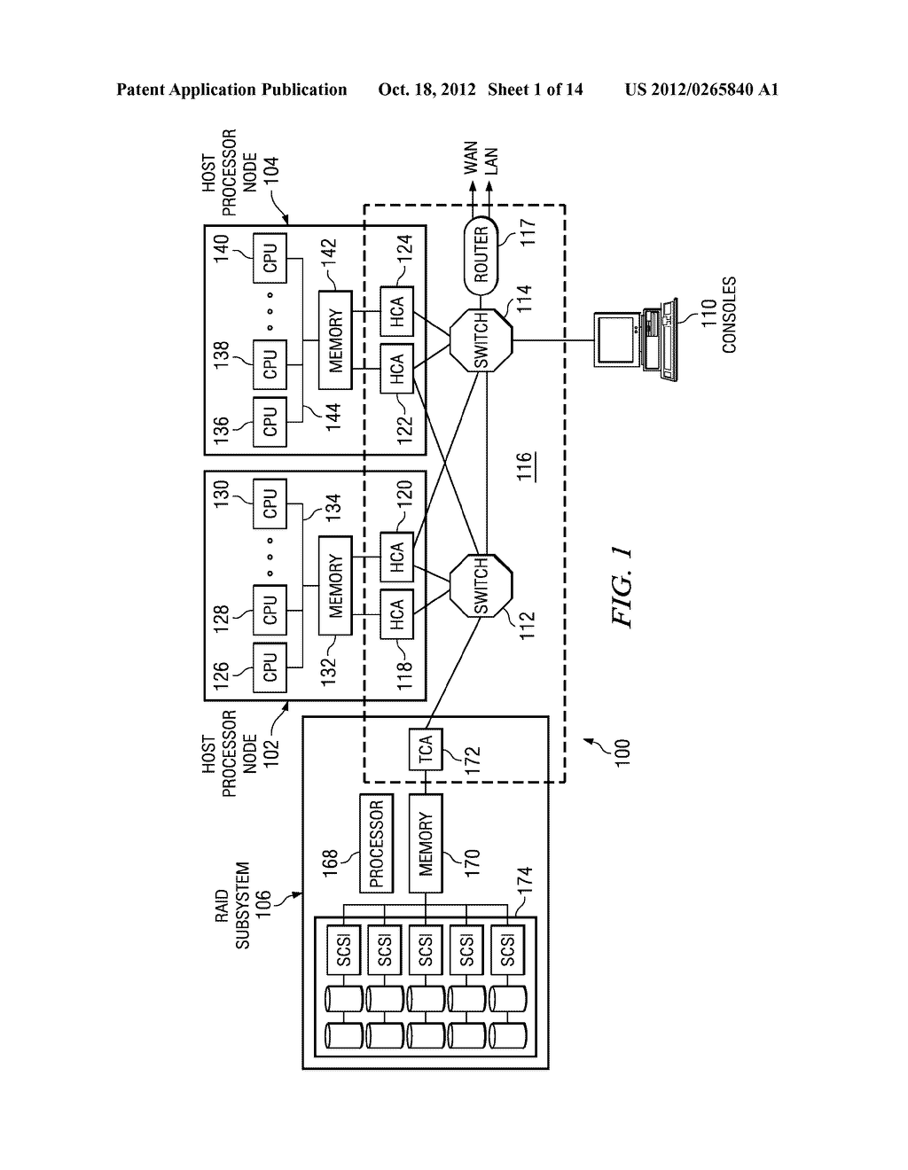 Providing a Memory Region or Memory Window Access Notification on a System     Area Network - diagram, schematic, and image 02