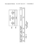 Providing a Memory Region or Memory Window Access Notification on a System     Area Network diagram and image