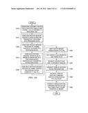 Providing a Memory Region or Memory Window Access Notification on a System     Area Network diagram and image