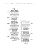 Providing a Memory Region or Memory Window Access Notification on a System     Area Network diagram and image