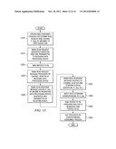 Providing a Memory Region or Memory Window Access Notification on a System     Area Network diagram and image