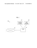 DLNA CONTENT CONVERSION DEVICE, DLNA CONTENT CONVERSION METHOD, AND DLNA     CONTENT CONVERSION PROGRAM diagram and image