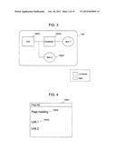 DLNA CONTENT CONVERSION DEVICE, DLNA CONTENT CONVERSION METHOD, AND DLNA     CONTENT CONVERSION PROGRAM diagram and image