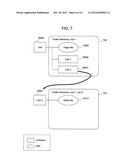 DLNA CONTENT CONVERSION DEVICE, DLNA CONTENT CONVERSION METHOD, AND DLNA     CONTENT CONVERSION PROGRAM diagram and image