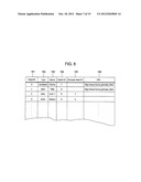 DLNA CONTENT CONVERSION DEVICE, DLNA CONTENT CONVERSION METHOD, AND DLNA     CONTENT CONVERSION PROGRAM diagram and image