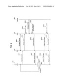 DLNA CONTENT CONVERSION DEVICE, DLNA CONTENT CONVERSION METHOD, AND DLNA     CONTENT CONVERSION PROGRAM diagram and image