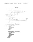 DLNA CONTENT CONVERSION DEVICE, DLNA CONTENT CONVERSION METHOD, AND DLNA     CONTENT CONVERSION PROGRAM diagram and image