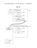 DLNA CONTENT CONVERSION DEVICE, DLNA CONTENT CONVERSION METHOD, AND DLNA     CONTENT CONVERSION PROGRAM diagram and image